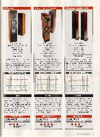 Stereo 2010-01, die seite 129